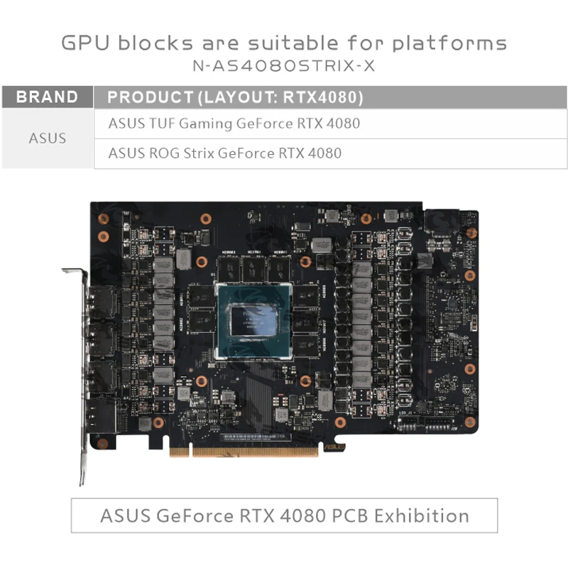 Bloque de Refrigeración Líquid - Rtx 3090 24Gb Gddr6X reseña y precio